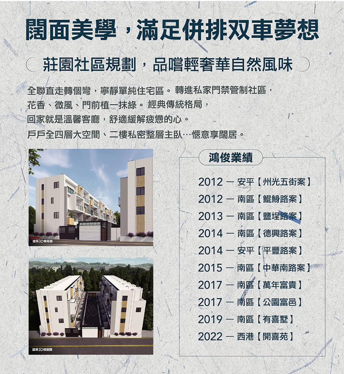 台南預售屋建案